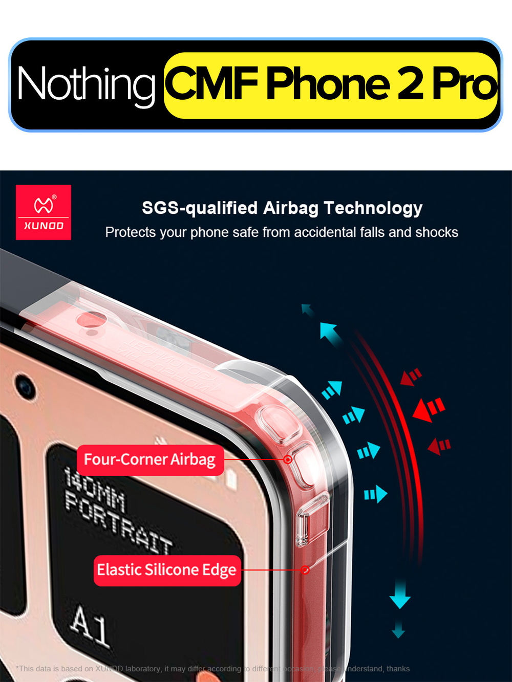 Чехол для Nothing CMF Phone 2 Pro c MagSafe противоударный с усиленными углами XUNDD