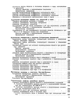 Справочник химика. Том 1 Часть 1 | Б.П. Никольский