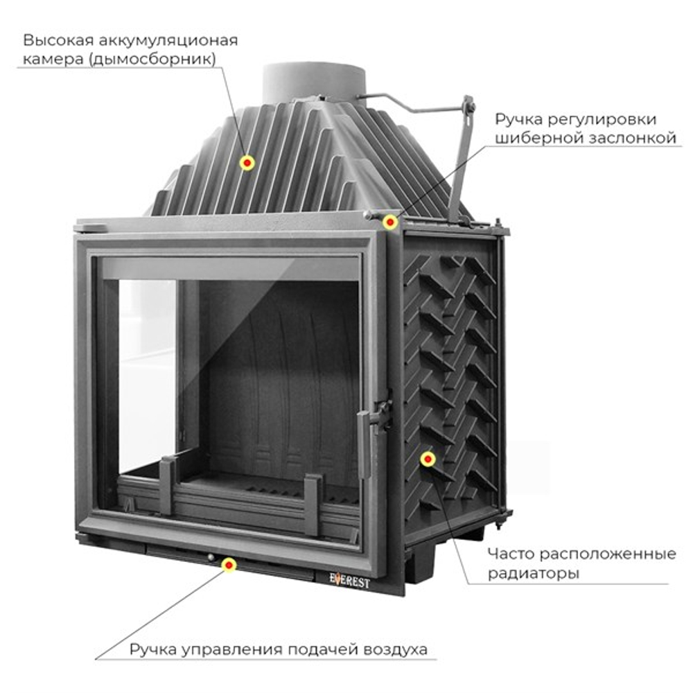 Каминная топка EVEREST A16 L