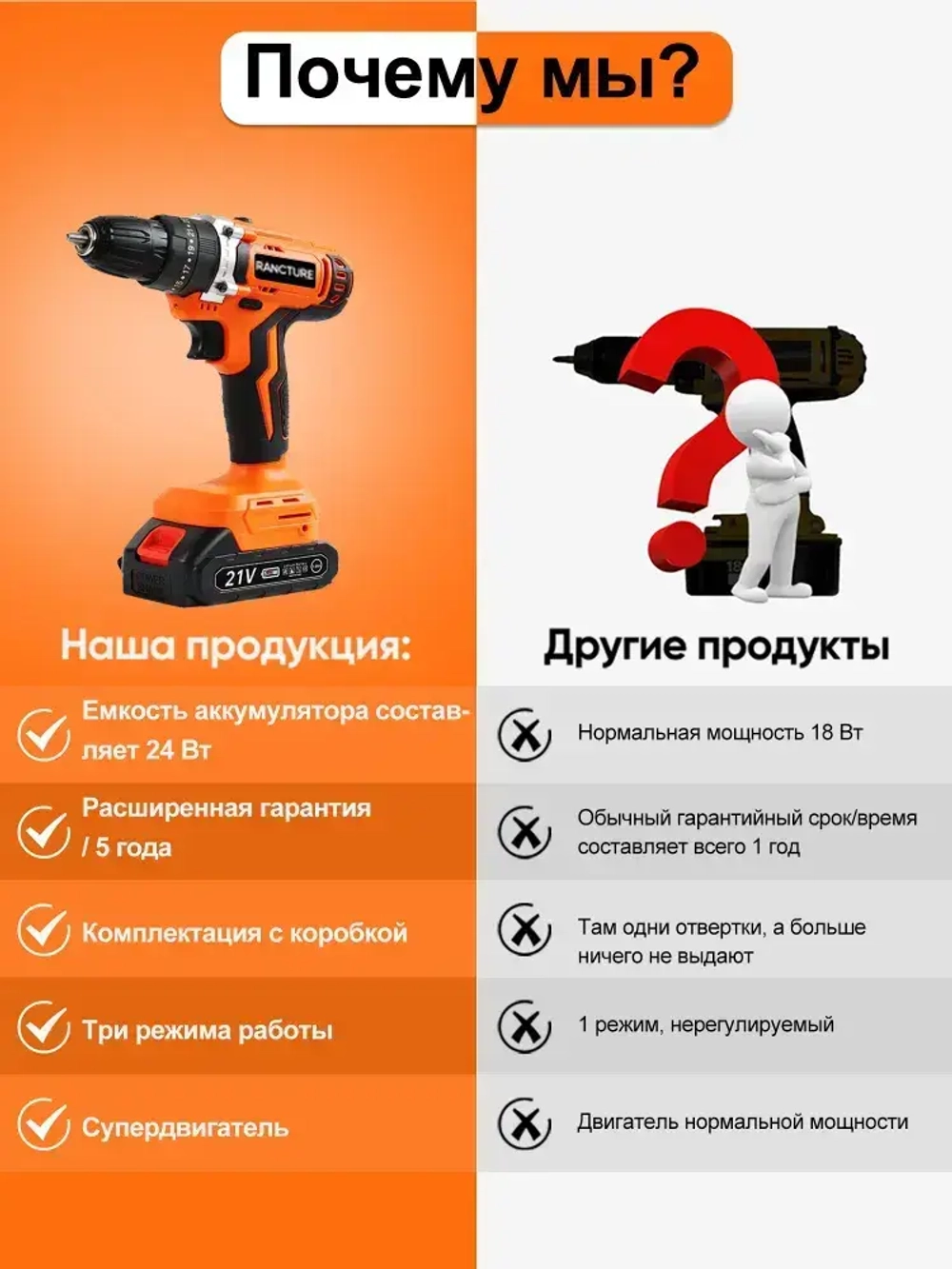 В комплекте беспроводная бесщеточная отвертка/дрель-шуруповерт/ударная дрель на 21 В + 2 батарейки и аксессуары. Сверла совместимы с моделями Deko, DeWalt, 21b