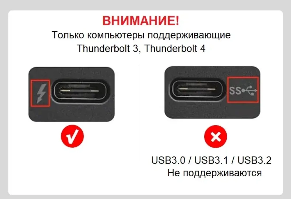 Внешний корпус для видеокарты Wikingoo EGPU + два кабеля Thunderbolt 4. + доп. питание Type-C