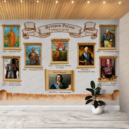 Фотообои для кабинета истории ИСТОРИЯ РОССИИ В ДАТАХ И ЛИЦАХ