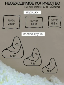 Наполнитель пролоновая крошка мемори с эффектом памяти, для наполнения, набивки игрушек, подушек, мебели, кресел мешков, 2 кг