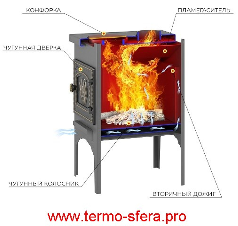 Печь отопительная ВЕЗУВИЙ В5С