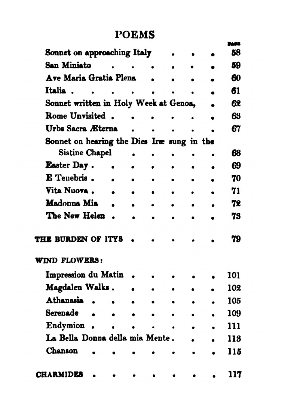 Collected Works of Oscar Wilde | Оскар Уайльд