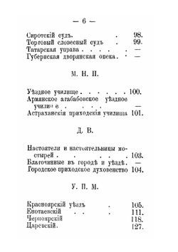 Памятная книжка Астраханской губернии на 1876 год | Коллектив авторов