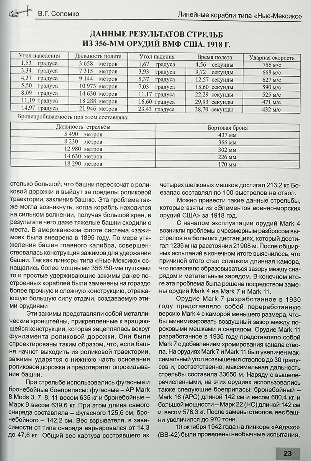 Линейные корабли типа "Нью-Мексико". "Нью-Мексико", "Миссисипи" и "Айдахо" (1914-1956 гг.)