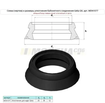 Уплотнения, прокладки муфт Geka (Гека), NBR, 5 штук, MDN1077