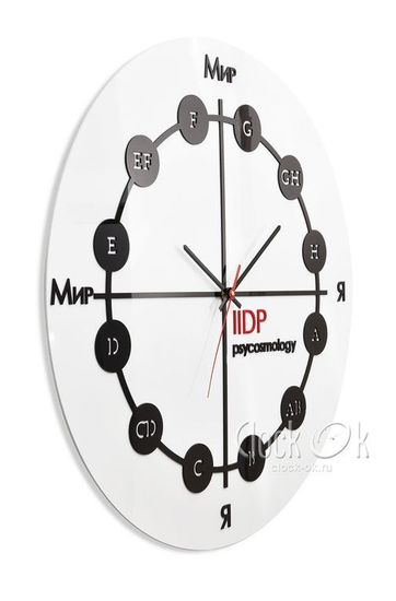 Настенные часы "Психология"