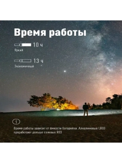 Фонарь ручной КОСМОС KOC121B zoom-линза