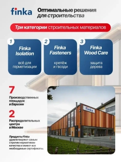 Мембрана Finka Power, 140 г/кв.м 1,5*50м 75м2, диффузионная, ветро влагозащитная, для кровли и стен, черная