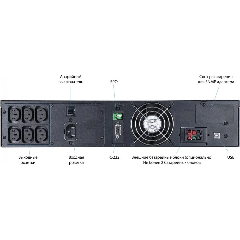ИБП Powercom Macan MRT-1500SE черный