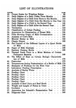 Elements of Pediatrics for Medical Students / Элементы педиатрии для студентов-медиков | Rowland Godfrey Freeman