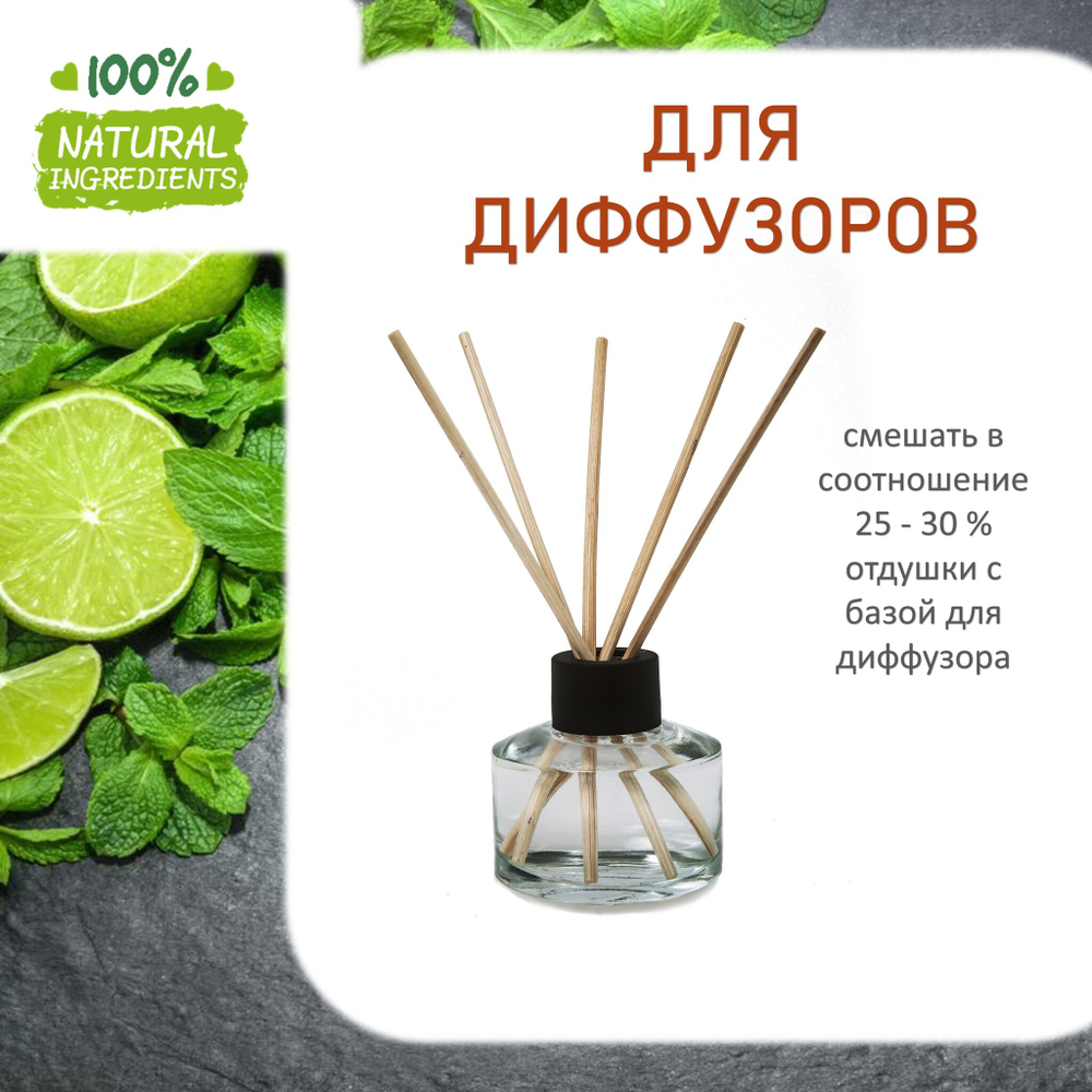 Lime basil mandarin, отдушка для свечей и мыла