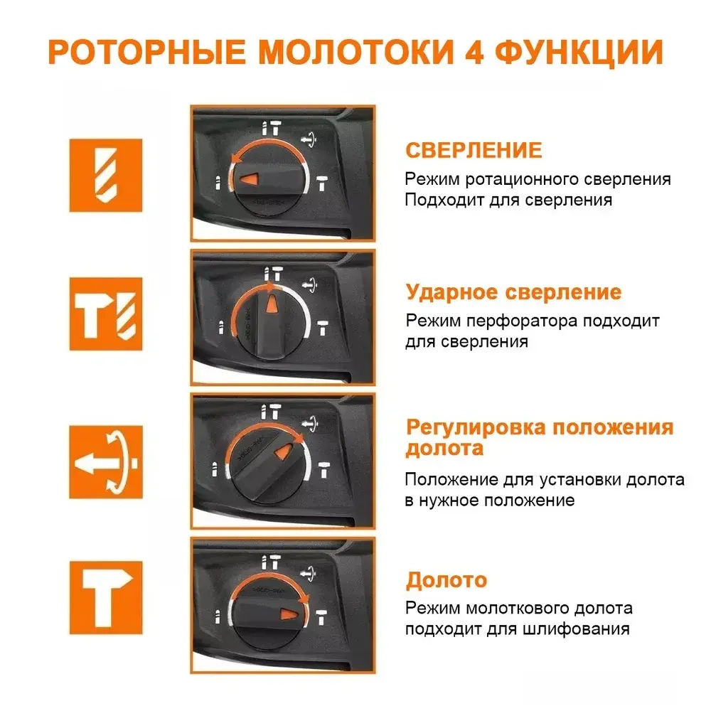 Перфоратор электрический TEENO,950 Вт,3 Дж,SDS-PLUS,4 режима работы,набор буров,пластиковый кейс