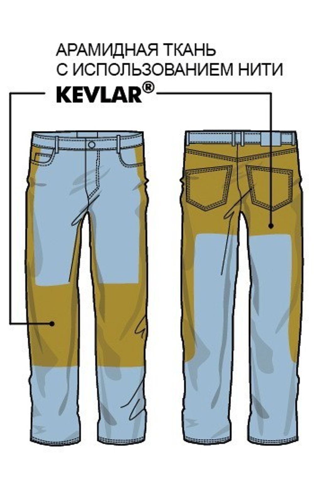 Wild One Slim Fit Стрейч / Синие