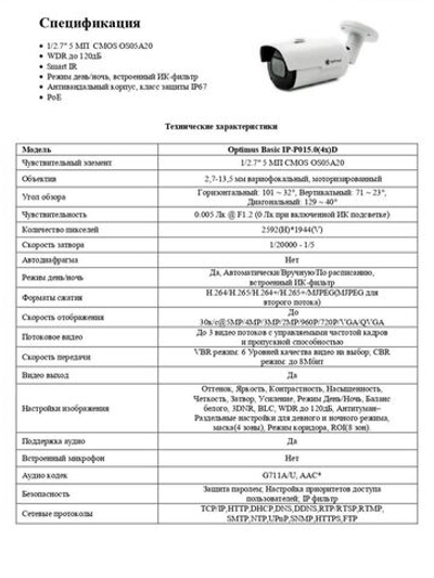Видеокамера Optimus Basic IP-P015.0(4x)D