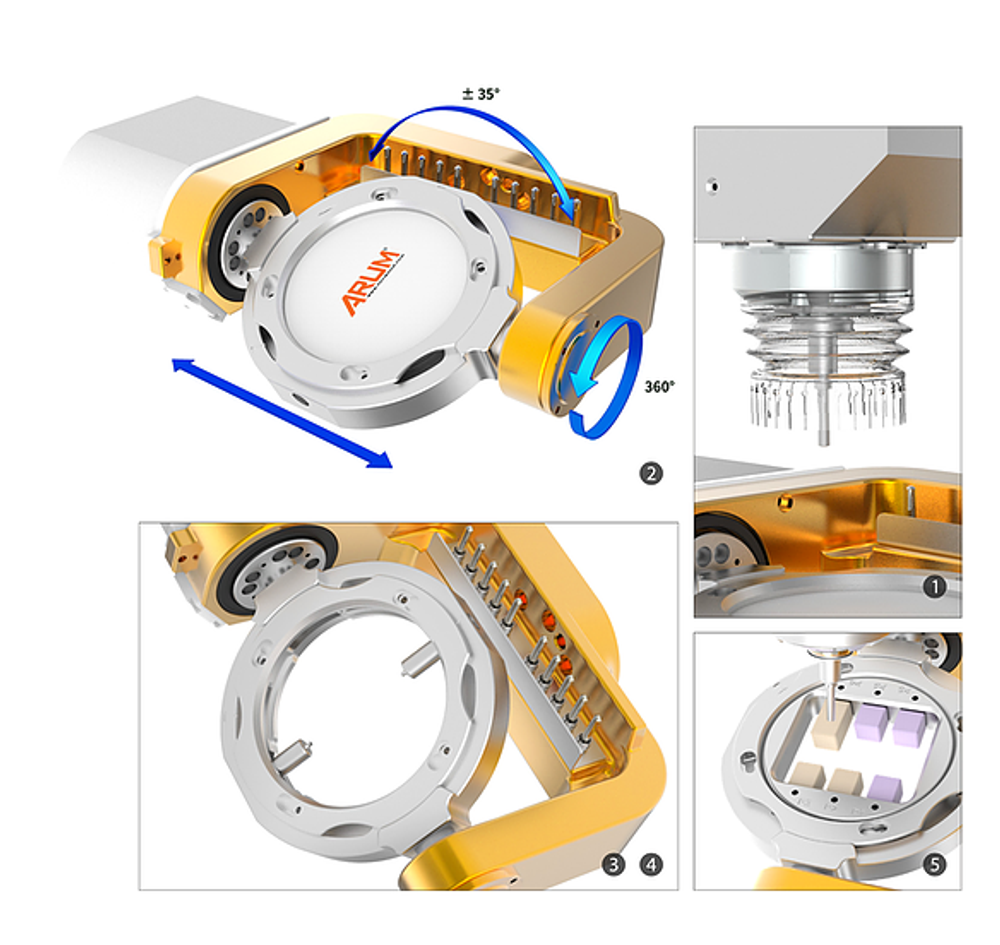 ARUM 5X-400 фрезерный станок для зуботехнической лаборатории