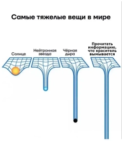 Impregnat Строительный антисептик Глубокого проникновения 1 кг 1 л