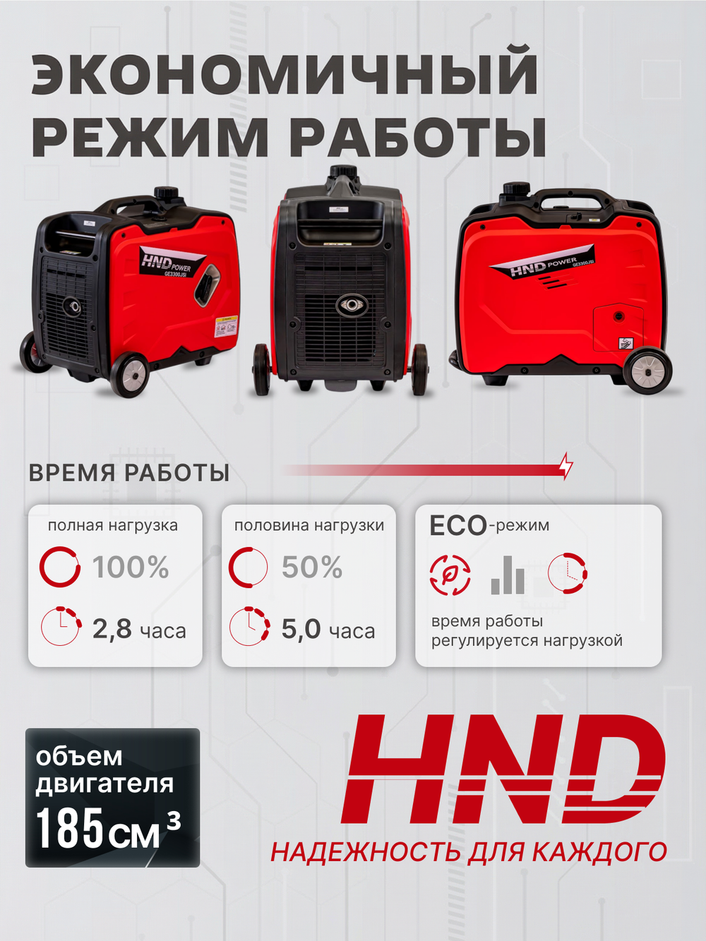 Генератор HND GE3300JSi