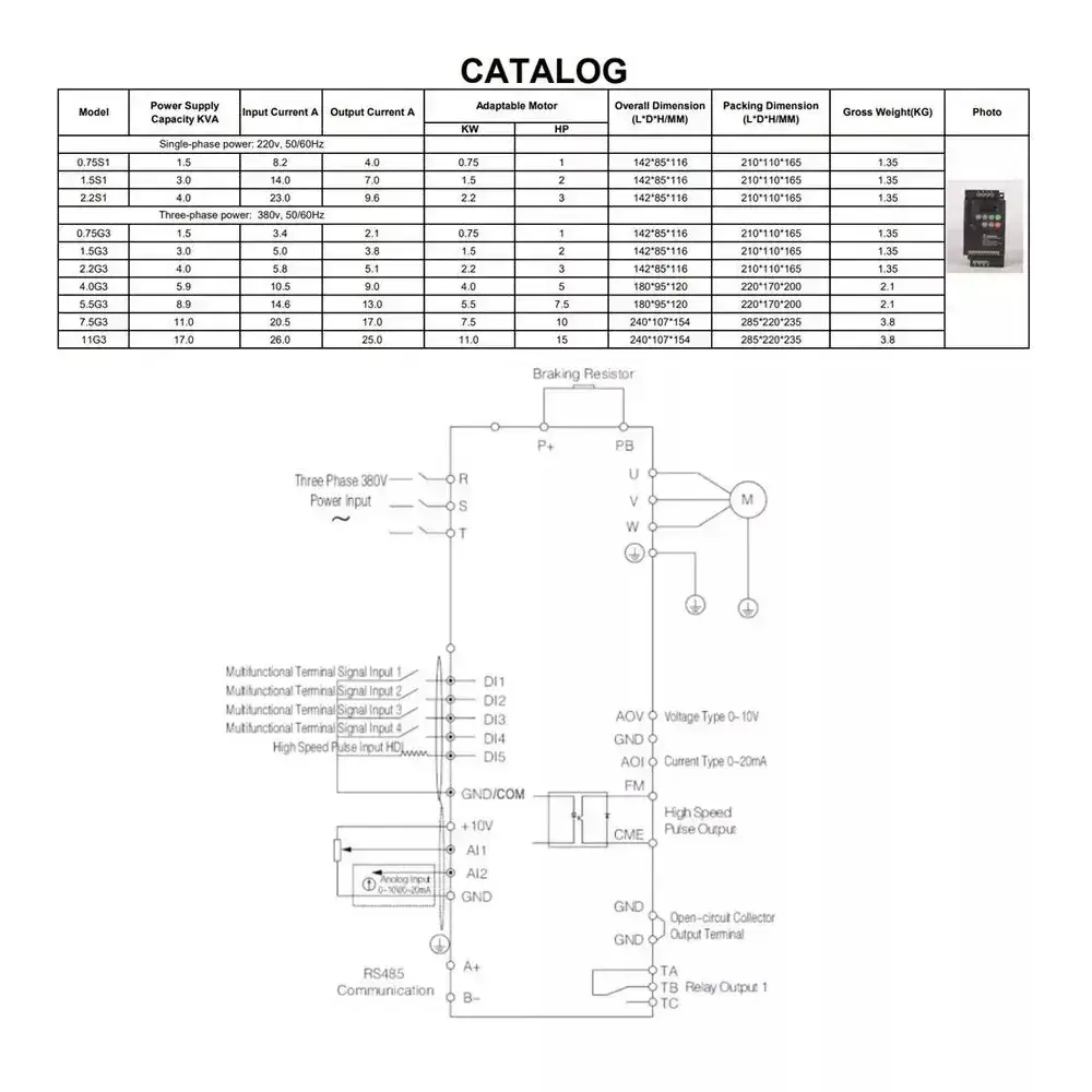 ZUKED 310, 2,2 кВт Частотный преобразователь однофазный вход 220 В трехфазный выход 220 В