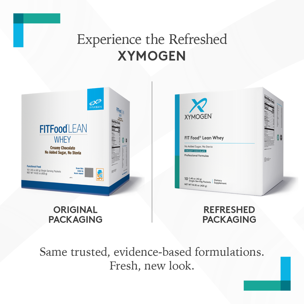 6 Day Detox Micro Kit