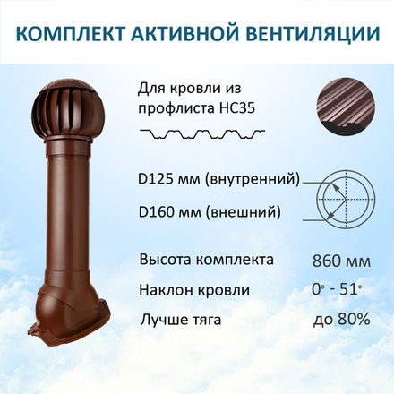 Комплект вентиляции: Вентиляционный выход изолированный D125/160 утепленный высота H=700 мм, проходной элемент PROF-35 для металлопрофиля кровельного профнастила 35мм, ротационная вентиляционная турбина Ø 160 мм серия Twister, коричневый