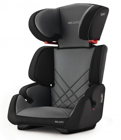 Автокресло Recaro Milano