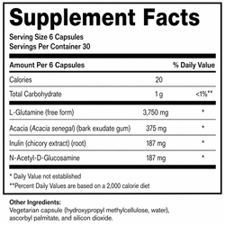 GastroOptimize 180 капсул Biogeek