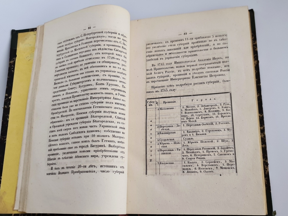 "Статистические очерки России 1848 год". К.И.Арсеньев. 1848 г.