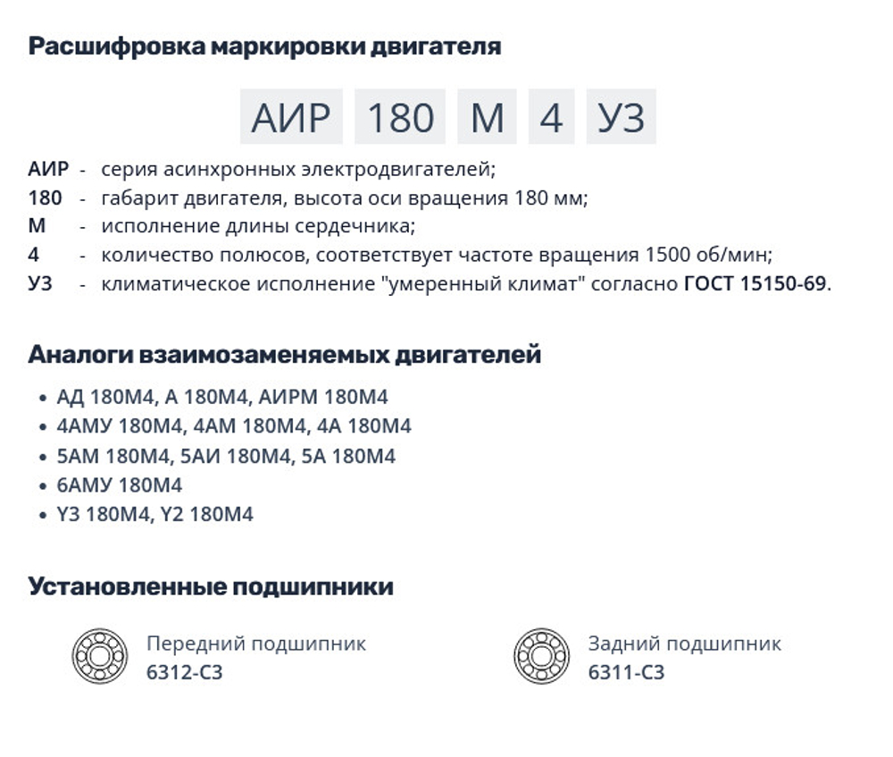 Насос НШ100 с 30 кВт ст. (агрегат)