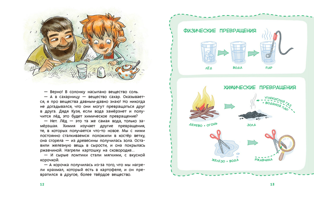 Увлекательная химия. Детская энциклопедия (Чевостик)