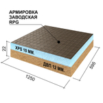 Панель звукоизоляционная Ruspanel RPG Comfort 1250х595х22 мм