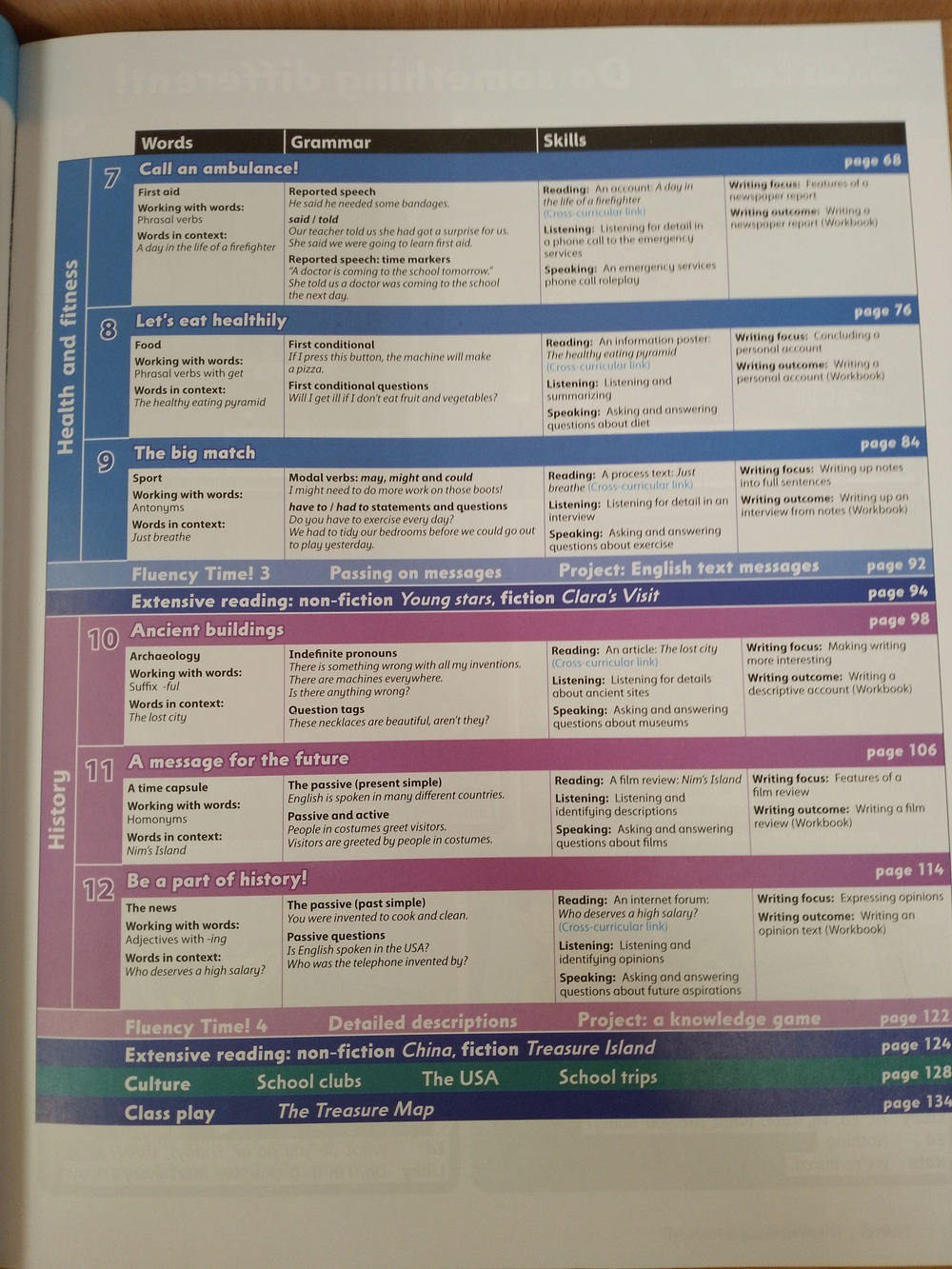 Family and friends 2nd edition level 5 Classbook