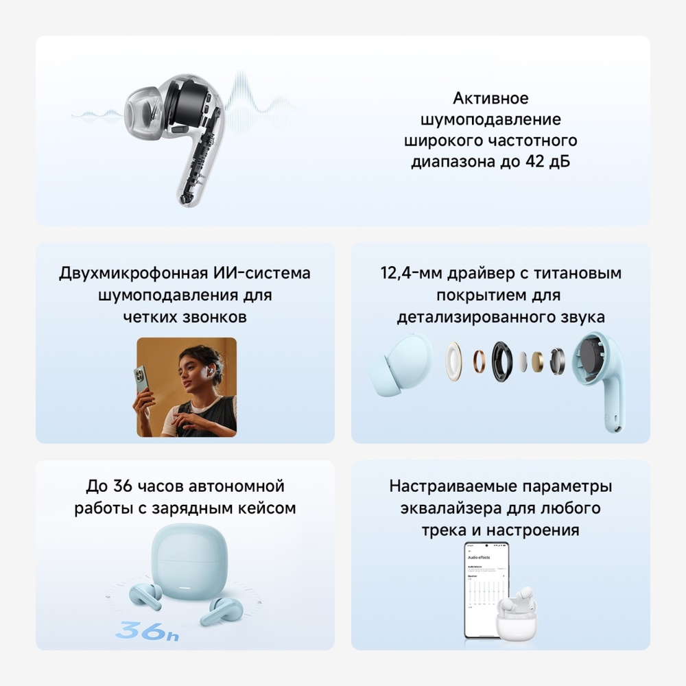 Наушники Xiaomi REDMI Buds 8 Lite M2539E1 белый