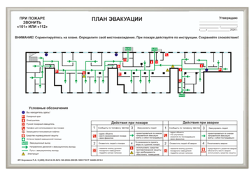 План эвакуации А2 в алюминиевой рамке (400х600 мм)