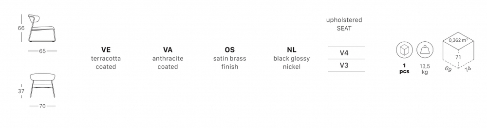 Кресло лаунж с обивкой Scab Design Lisa Lounge, терракотовый, красный