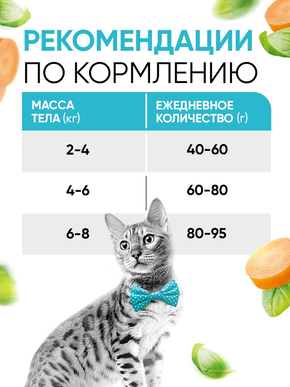 Сухой полнорационный корм для стерилизованных кошек и кастрированных котов с кроликом DELICANA 1,5кг