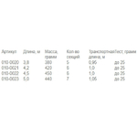 Удилище с/к "Волжанка Вариант" 4,2м (6 секций) тест до 25гр (IM7)