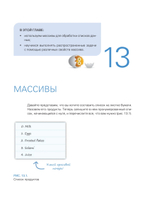 JavaScript с нуля