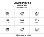Проектор XGIMI Play 6e