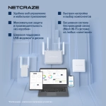 Роутер беспроводной Keenetic Netcraze Speedster