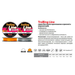 Монофильная леска для рыбалки Momoi Trolling Line 0,45 мм, 18,0 кг, 150 м, прозрачная, 1 штука. Товар уцененный