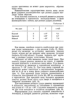 Основы тенниса | Л.С. Зайцева