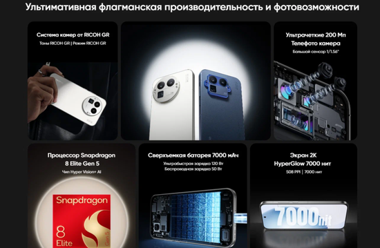 Смартфон Realme GT8 Pro 16/512Gb, EAC (Ростест)