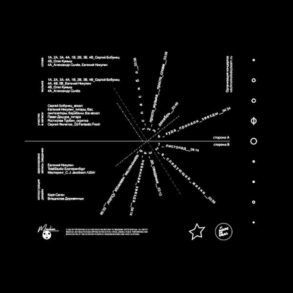 Сергей Бобунец / Одиночество Навсегда (Limited Edition)(LP)