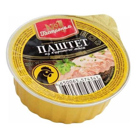 Паштеты