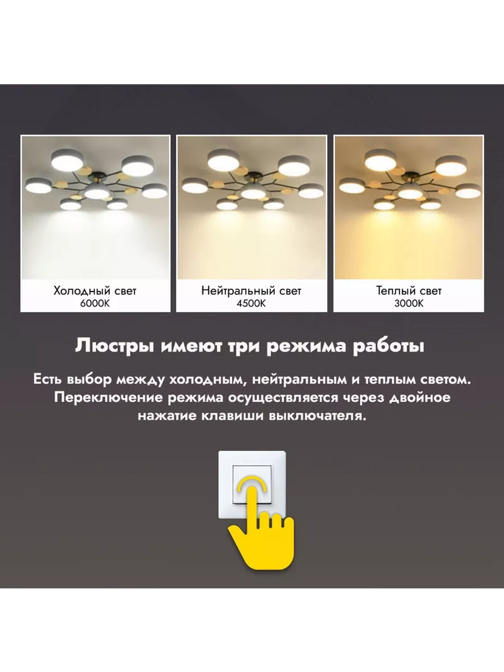Люстра потолочная светодиодная 8023/5+1WHITE