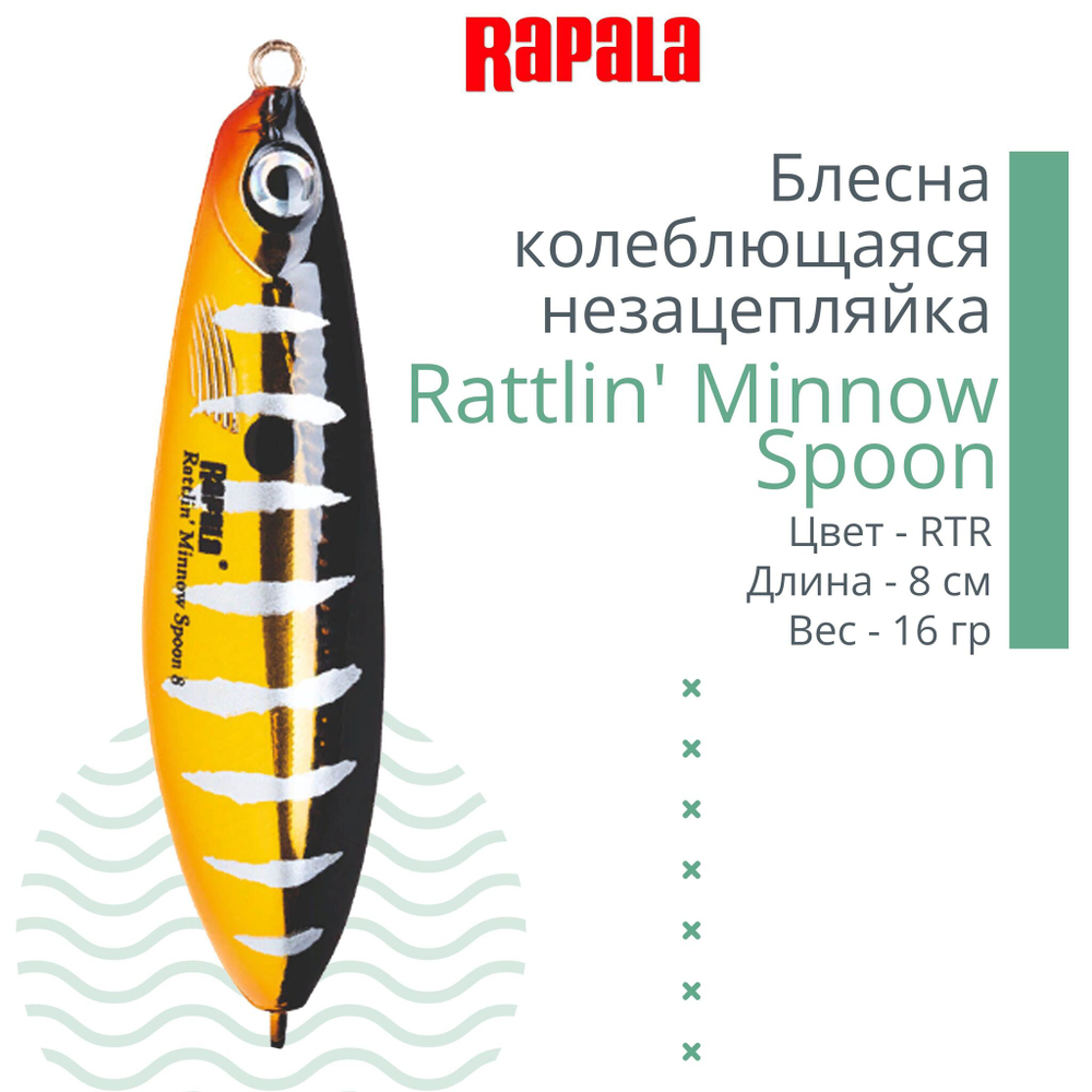 Блесна колебалка Rattlin' Minnow Spoon /PEL