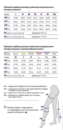 Чулки компрессионные с закрытым носком, II класс компрессии Тривес, ТК.231